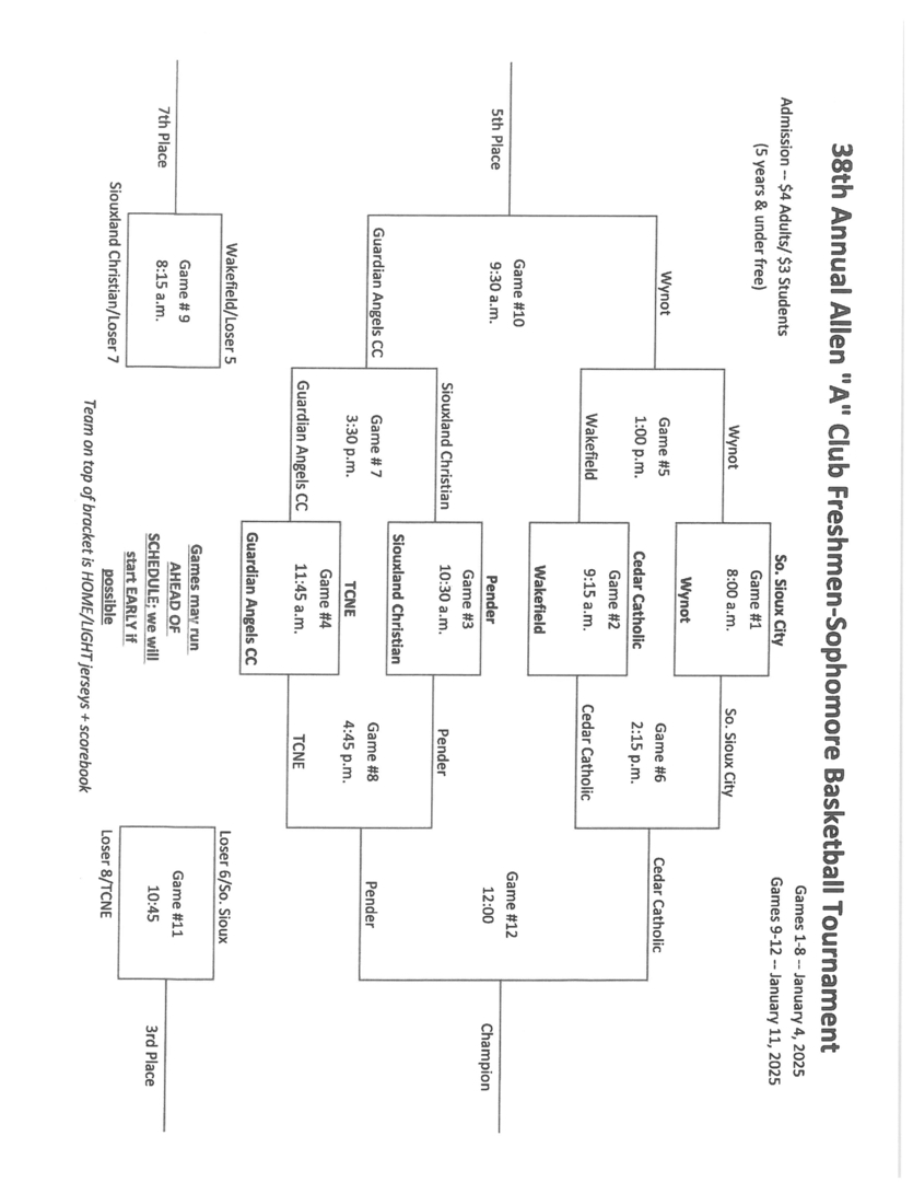 Allen Consolidated Schools 2025 A Club Tournament Bracket & Information